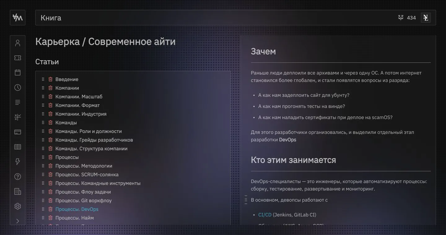 All Mentors: оглавление книги «Карьерка / Современное айти» и открытая глава о DevOps.