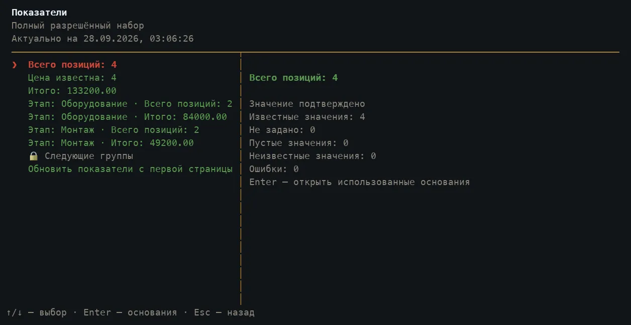 KOVER: показатели сметы, итог 133200, оборудование 84000, монтаж 49200.